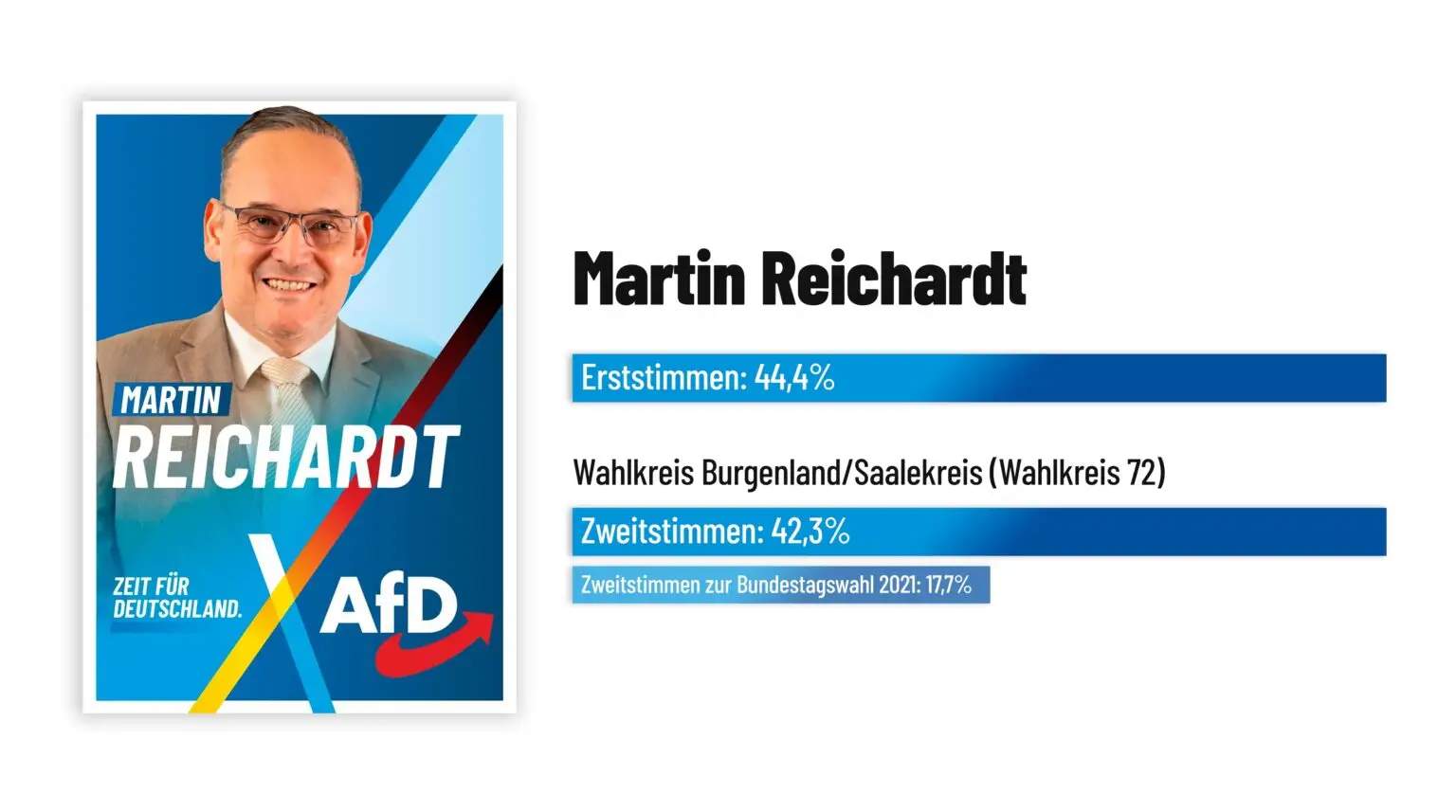 Martin Reichardt-1